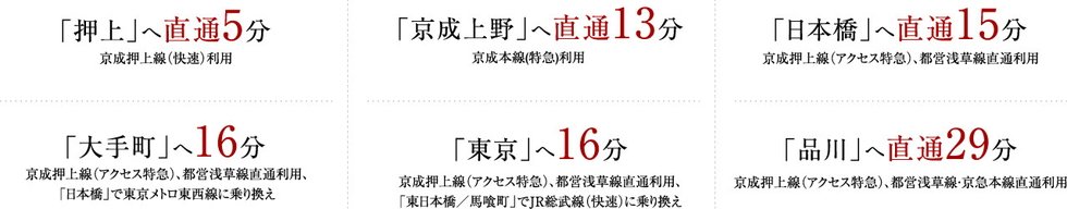 電車アクセス