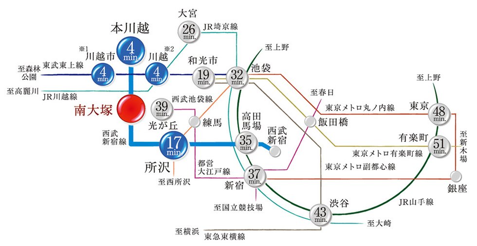 交通アクセス図