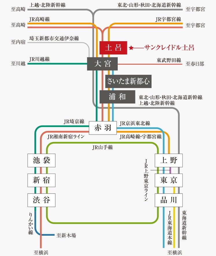 路線図