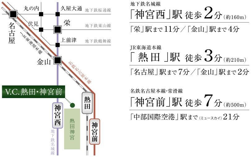 電車アクセス