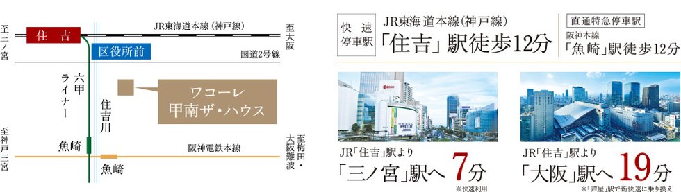 2線2駅利用可能。
三ノ宮・大阪へスムーズアクセス。