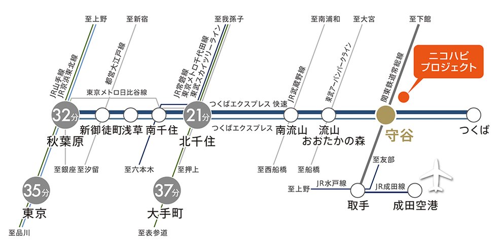 快速停車・始発駅「守谷」+「秋葉原」へ直通32分