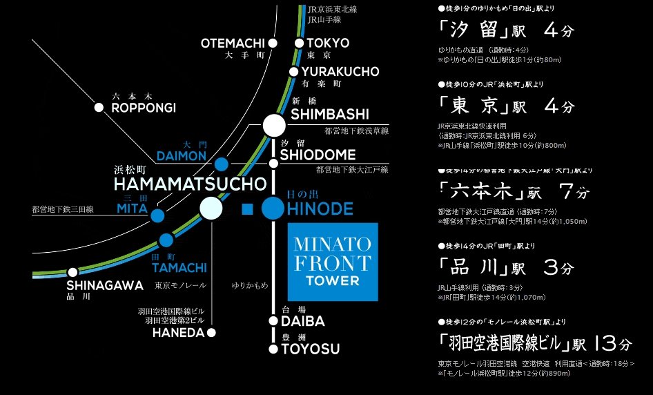駅徒歩1分(※1)・山手線徒歩10分(※2)。都心で自由を手にせよ。