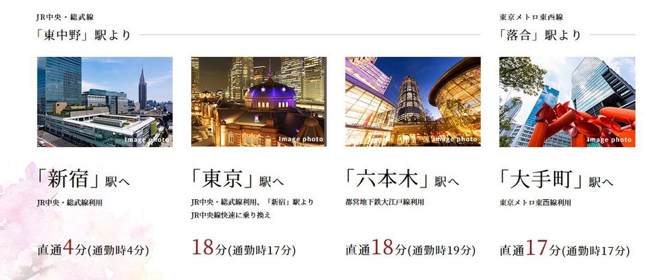 アクセス図