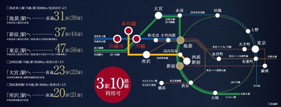 3駅10路線(※1)が自在
行先に応じて、アクセスルートを使い分け。