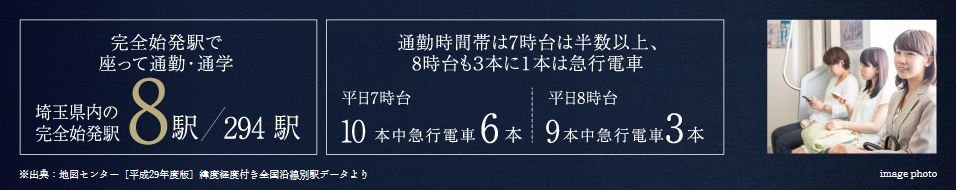 通勤がラクな完全始発駅。