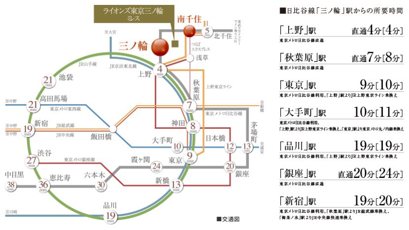 2駅3路線を駆使して、スムーズ&スピーディに都心の主要駅へ。