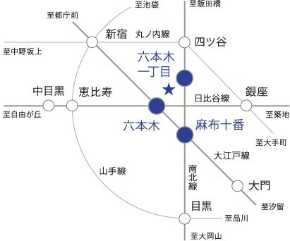 路線概念図