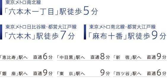 3駅3路線利用可、都心でも群を抜くクロスポイント