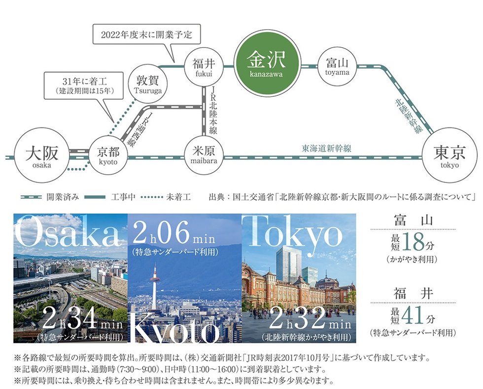電車アクセス