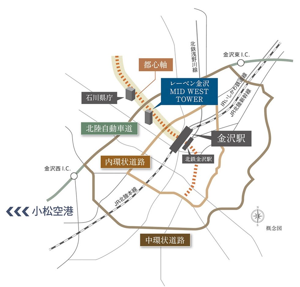 自動車アクセス