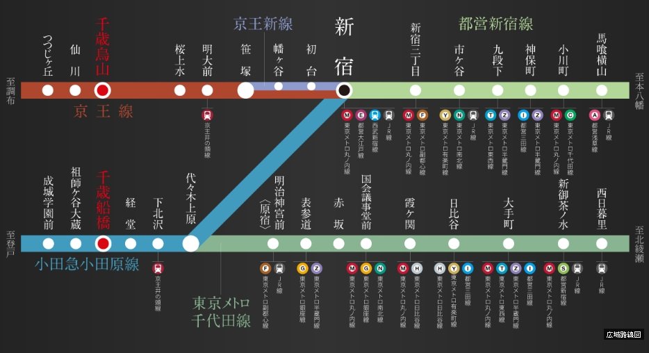 新宿駅へ12分、渋谷駅へ10分 。2つの路線から都心にアクセス。