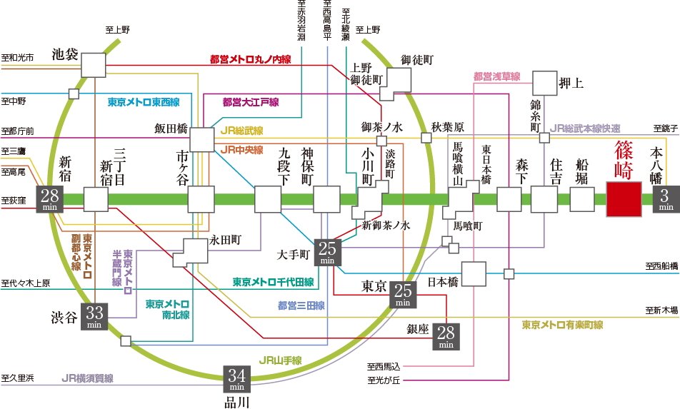 路線図