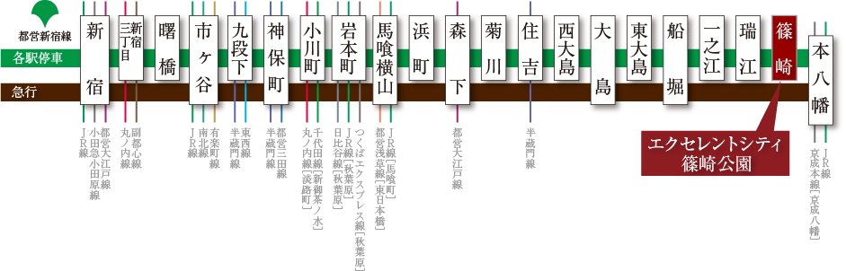 東京メトロ・都営地下鉄全13路線中、12路線に乗換可能。
