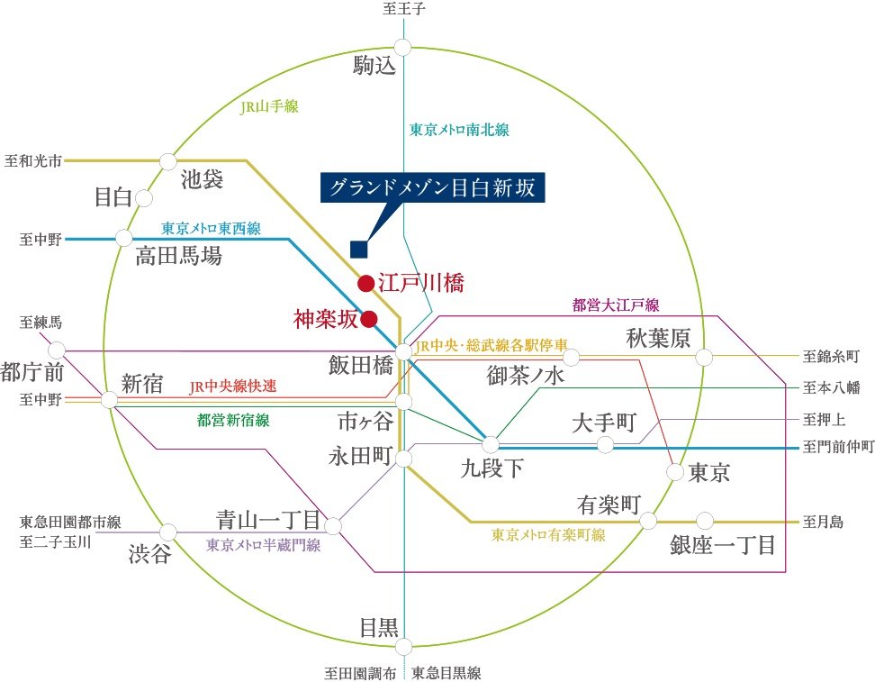 路線アクセス図