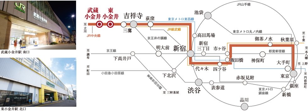 路線図