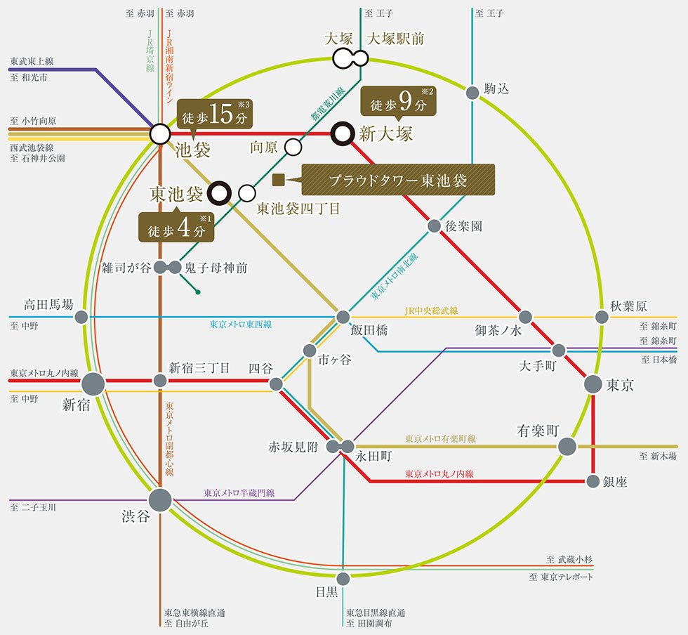 MULTI ACCESS 山手線内側から6駅10路線を使いこなす。