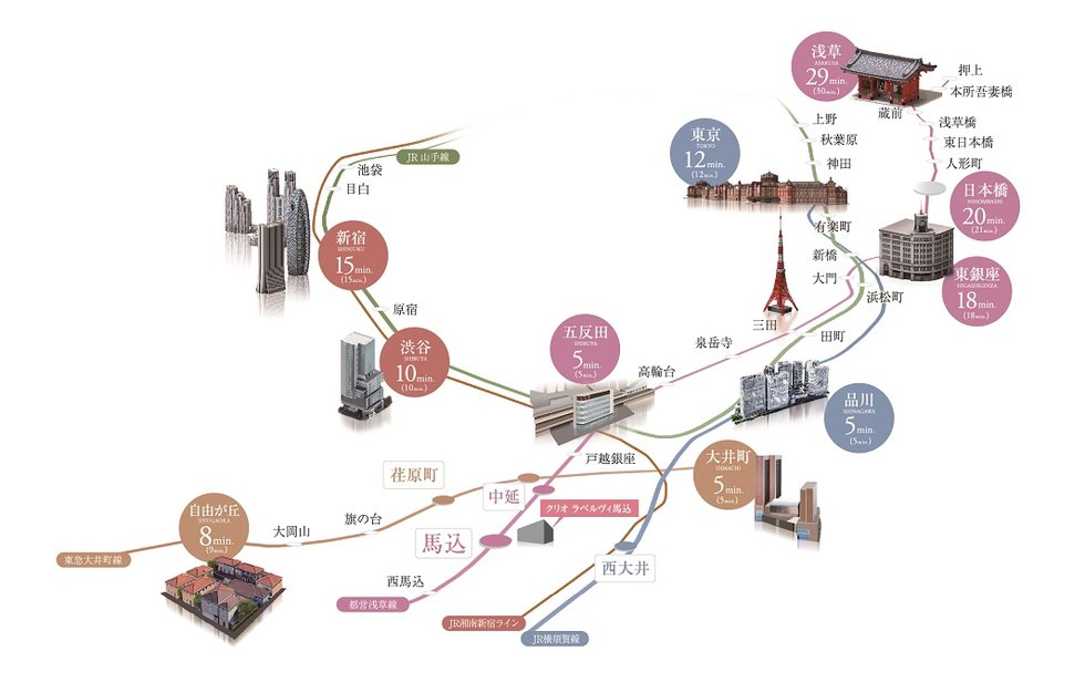 立地概念図