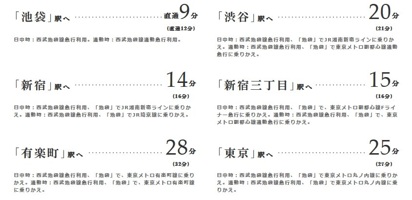 西武池袋線「石神井公園」駅(徒歩9分)より