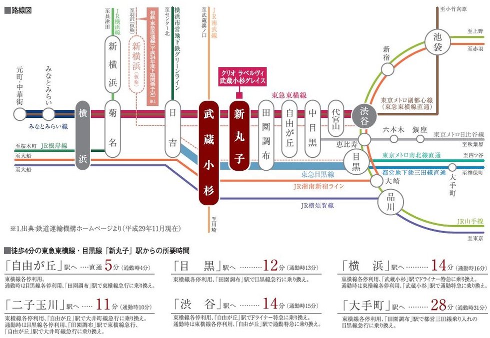 路線図