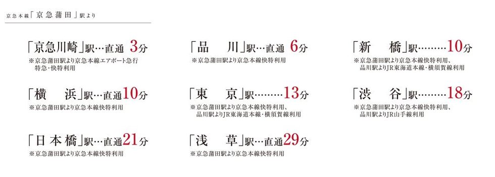 ACCESS INFORMATION