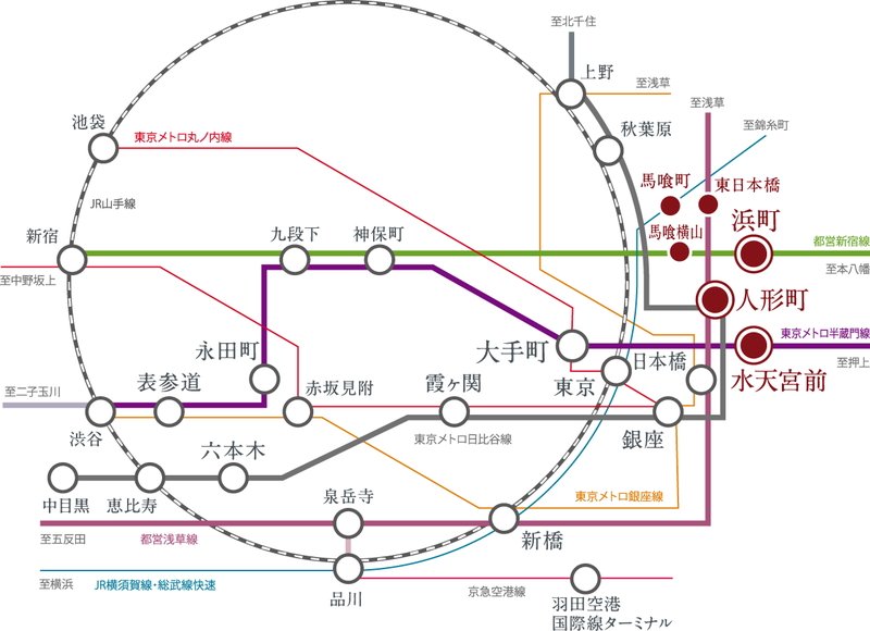 アクセス図