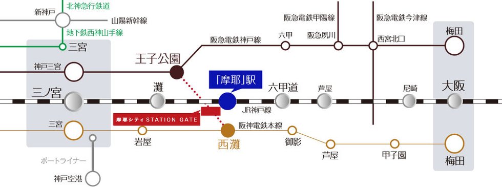阪神間の中でも山・街・海が近い灘区摩耶エリア。
