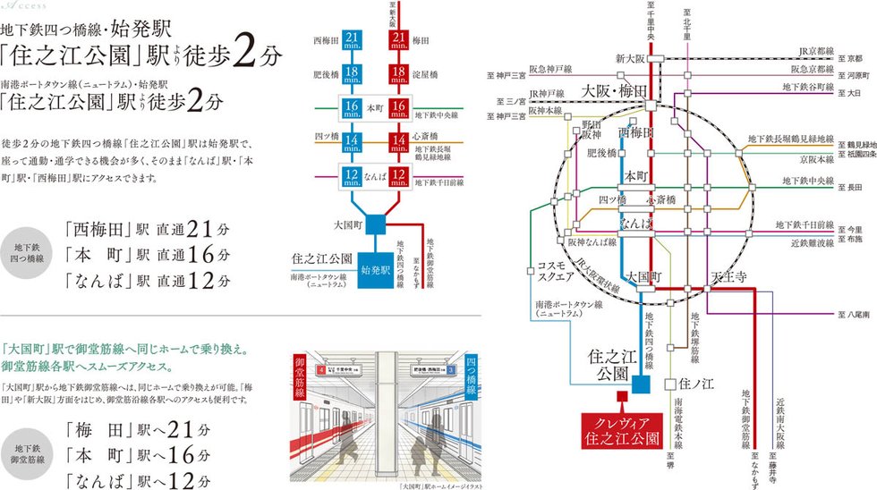 徒歩2分の「住之江公園」駅は都心直結の始発駅