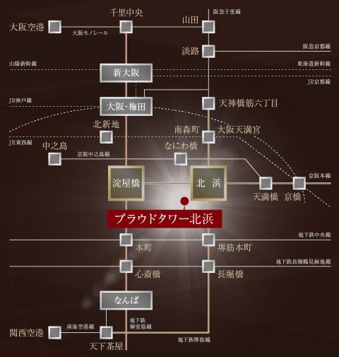 大阪・センターシティならではのフットワーク
