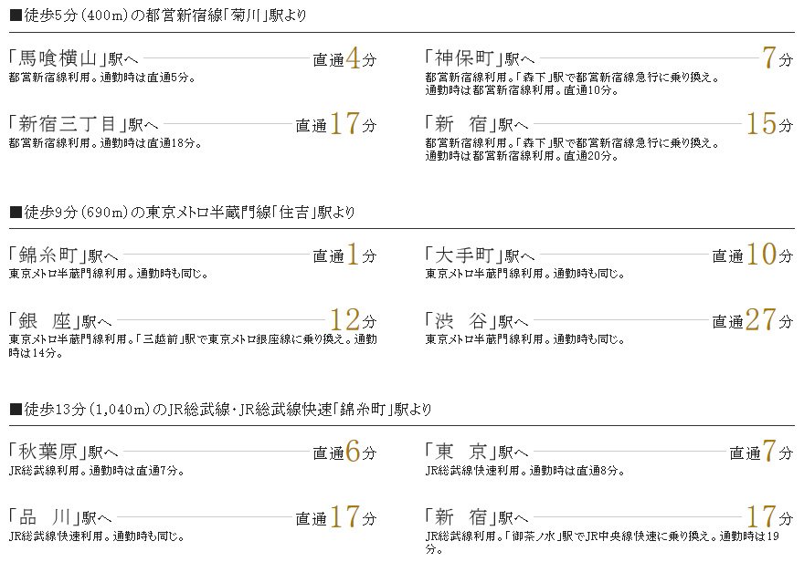 電車アクセス