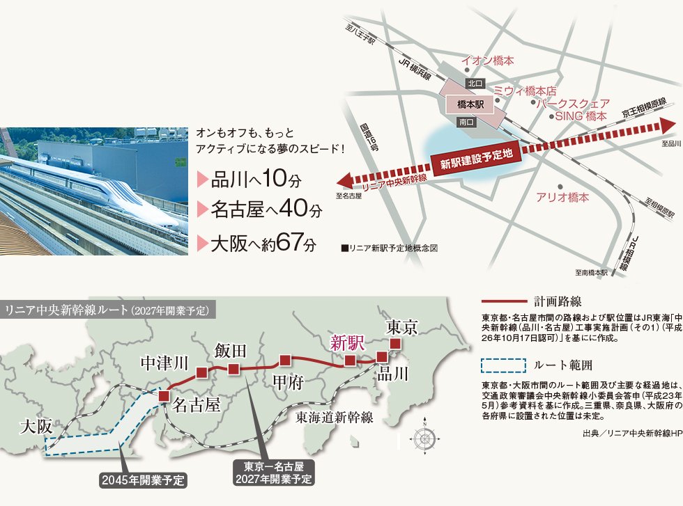 隣駅「橋本」近くに、リニア中央新幹線の新駅開設予定。