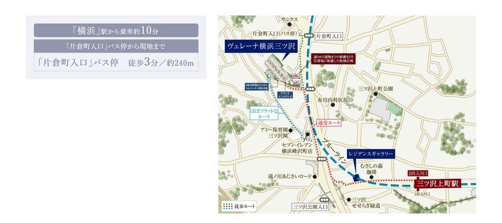 駅から家までシャトルバス感覚。