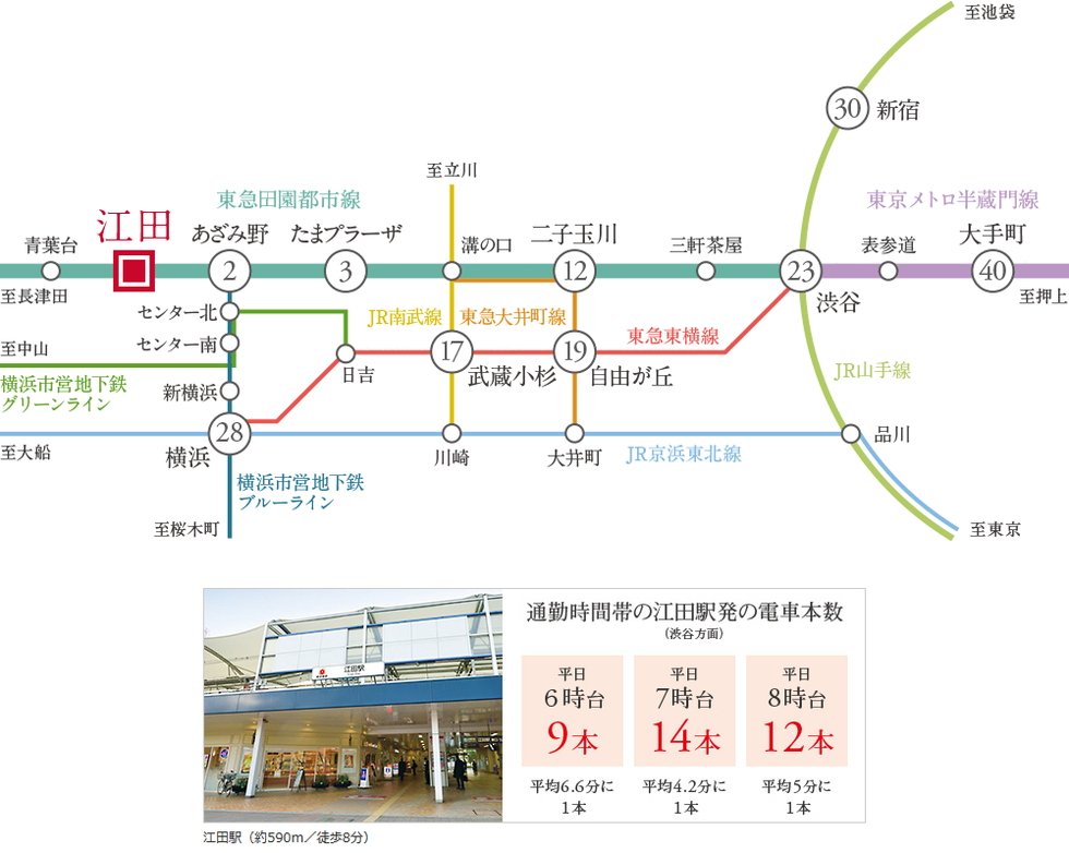 路線図
