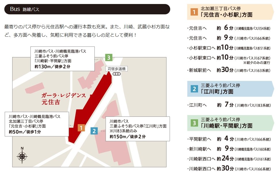 Bus 路線バス