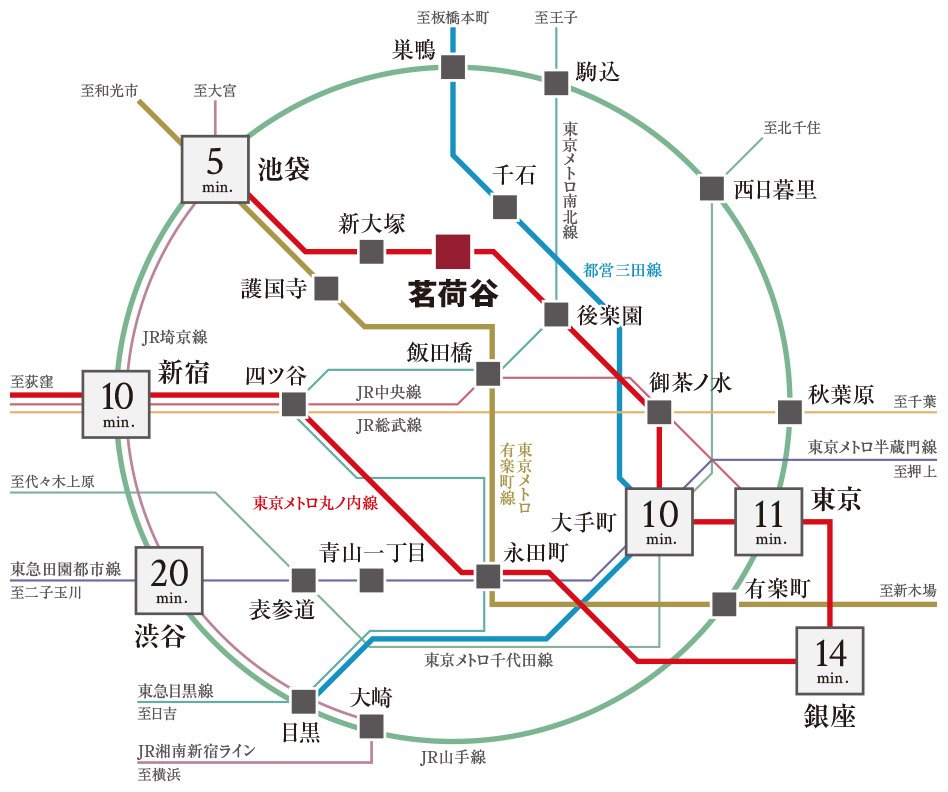 主要エリアへダイレクトにつながる、縦横無尽のアクセス。