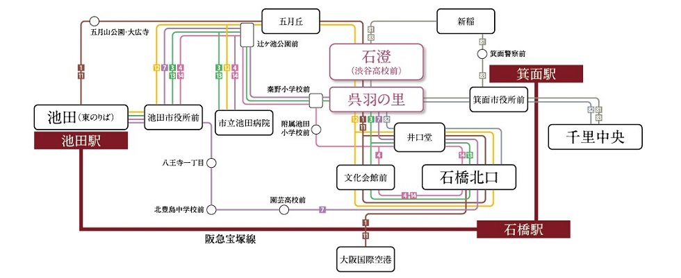 バス路線図