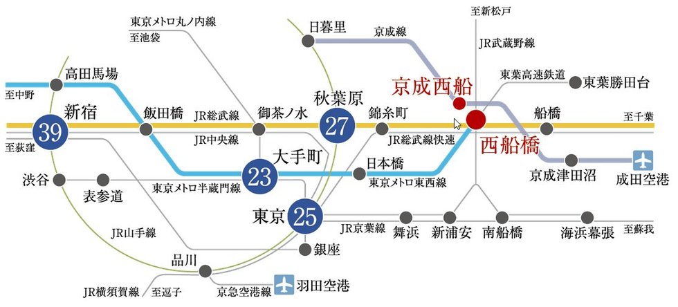 駅徒歩6分。都心直結、2駅6路線利用。