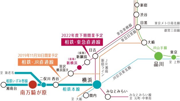 路線アクセス図