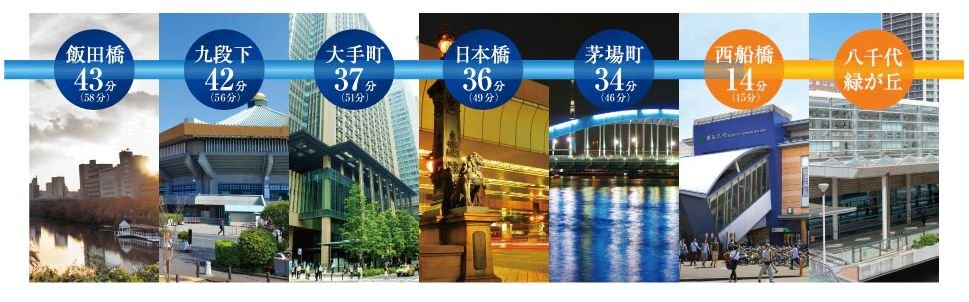 東京メトロ東西線「大手町」駅直通36分(44分)