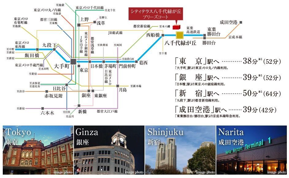 路線図