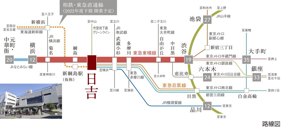 「横浜」「渋谷」直通の東横線。多路線に乗入れし、利用できる路線の多さも魅力。