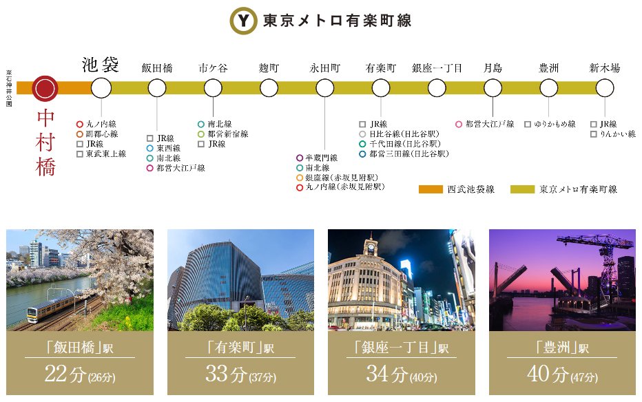「銀座」で優雅にショッピング、「豊洲」で家族と休日レジャーも楽しみ。