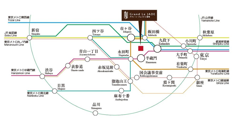 交通案内図