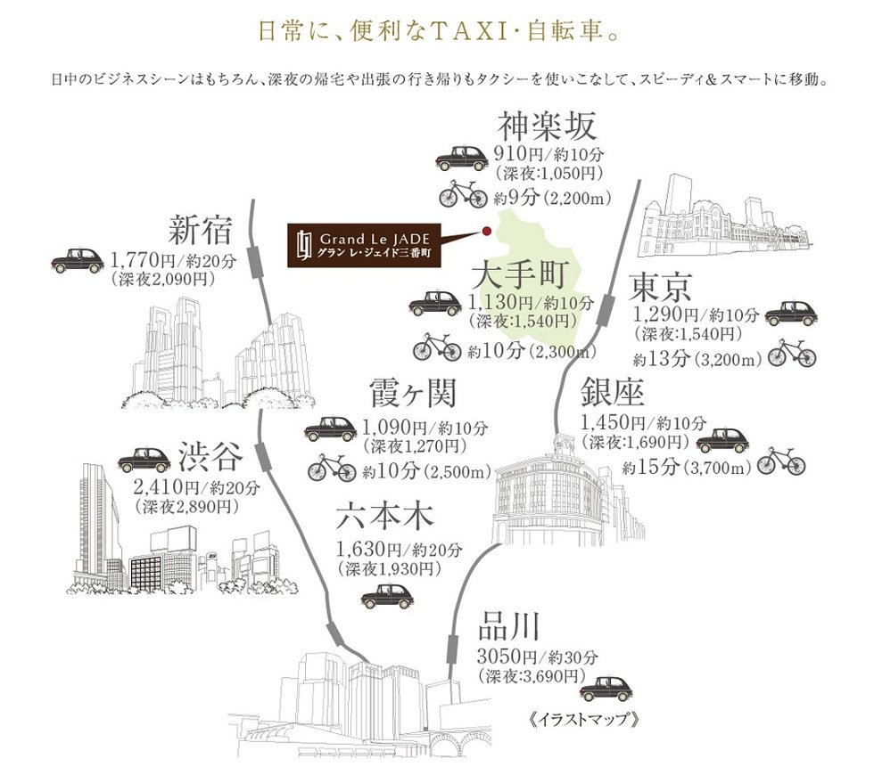 日常に、便利なTAXI・自転車。