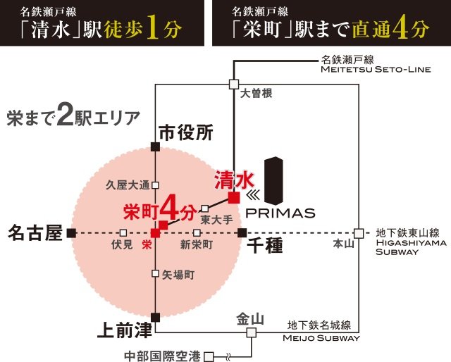 駅徒歩1分