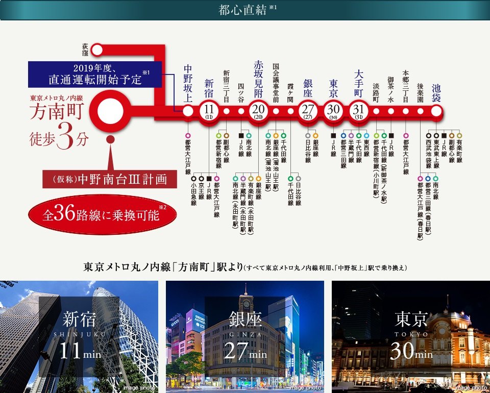 「新宿」、「霞ヶ関」、「銀座」、「東京」。
その全てを結ぶ路線はただひとつ。その始発駅に住まう。