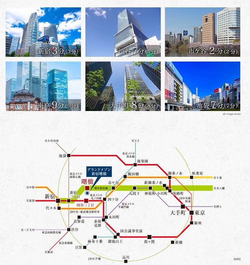 路線アクセス図