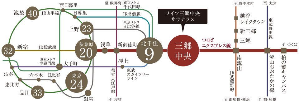 アクセス図