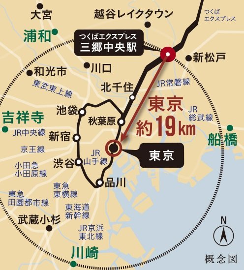 概念図