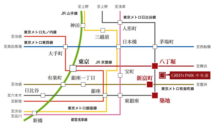 東京駅直通1分、3駅3路線利用可能。